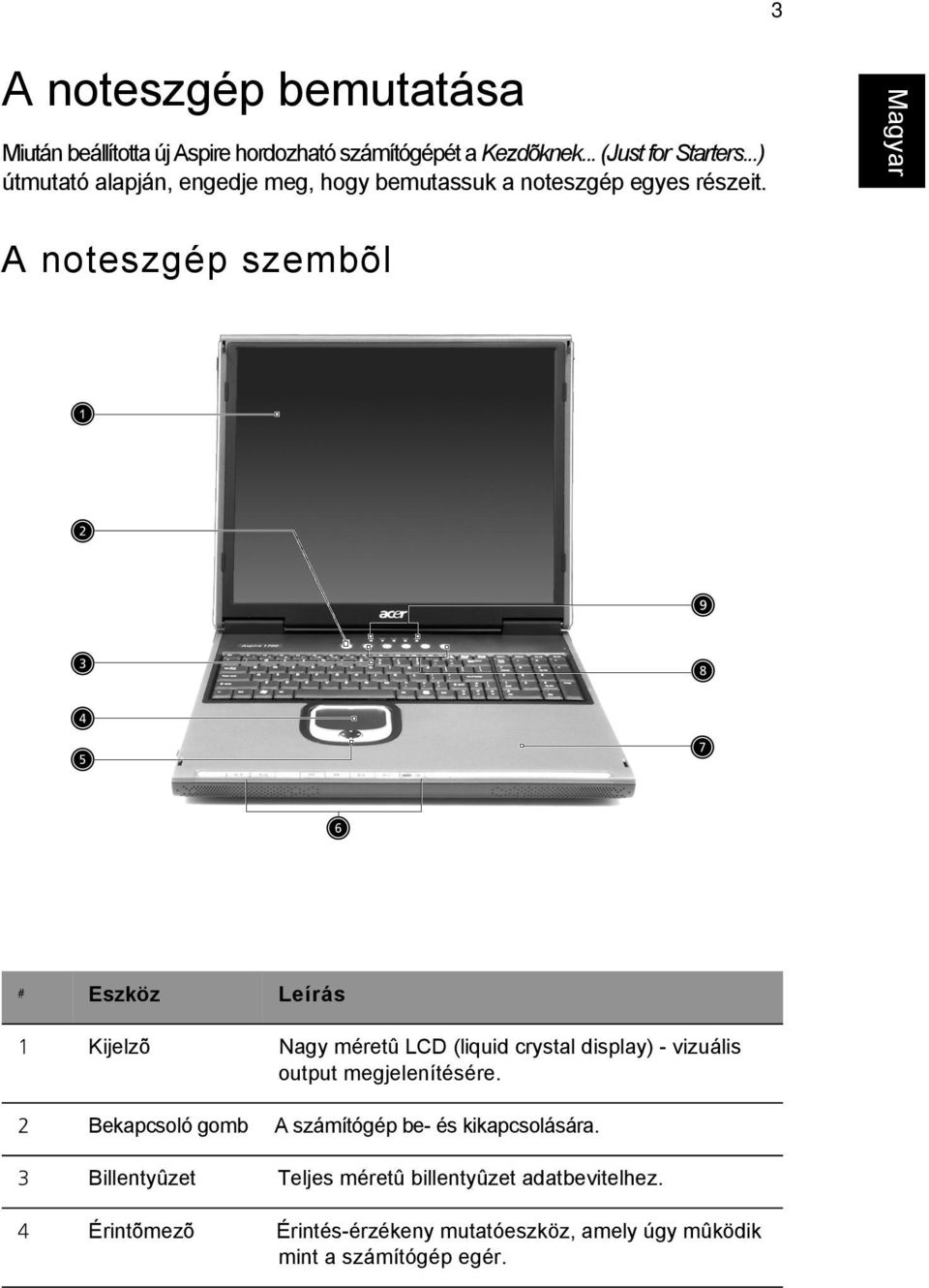 English A noteszgép szembõl # Eszköz Leírás 1 Kijelzõ Nagy méretû LCD (liquid crystal display) - vizuális output megjelenítésére.