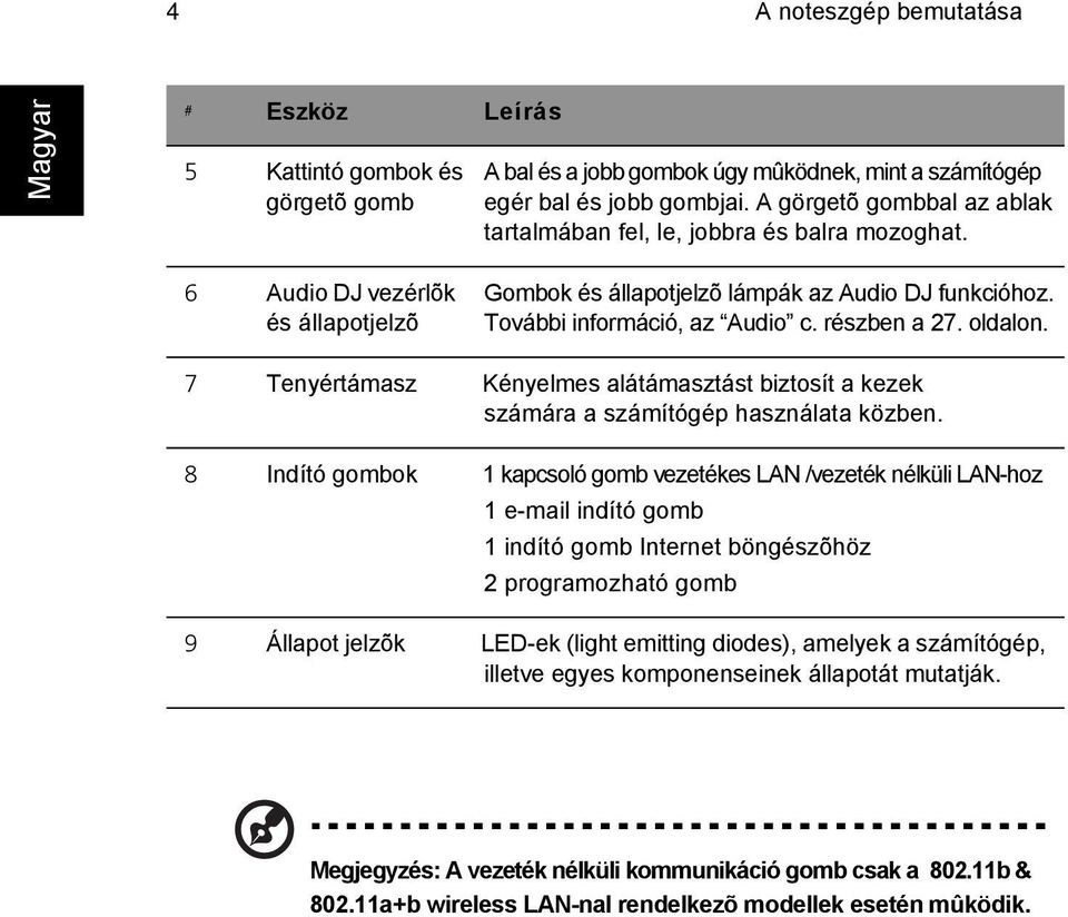 részben a 27. oldalon. 7 Tenyértámasz Kényelmes alátámasztást biztosít a kezek számára a számítógép használata közben.