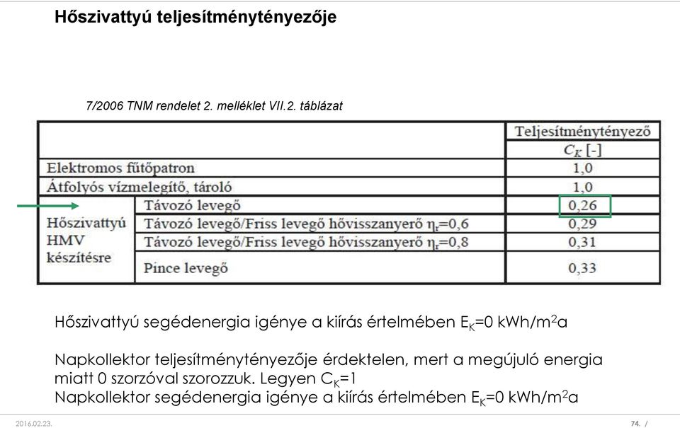 melléklet VII.2.