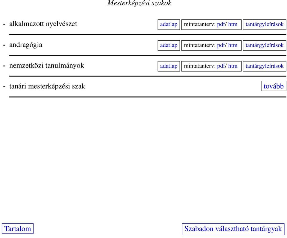 tantárgyleírások - nemzetközi tanulmányok adatlap mintatanterv: pdf/ htm