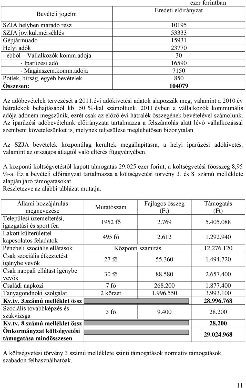 évi adókivetési adatok alapozzák meg, valamint a 2010.év hátralékok behajtásából kb. 50 %-kal számoltunk. 2011.