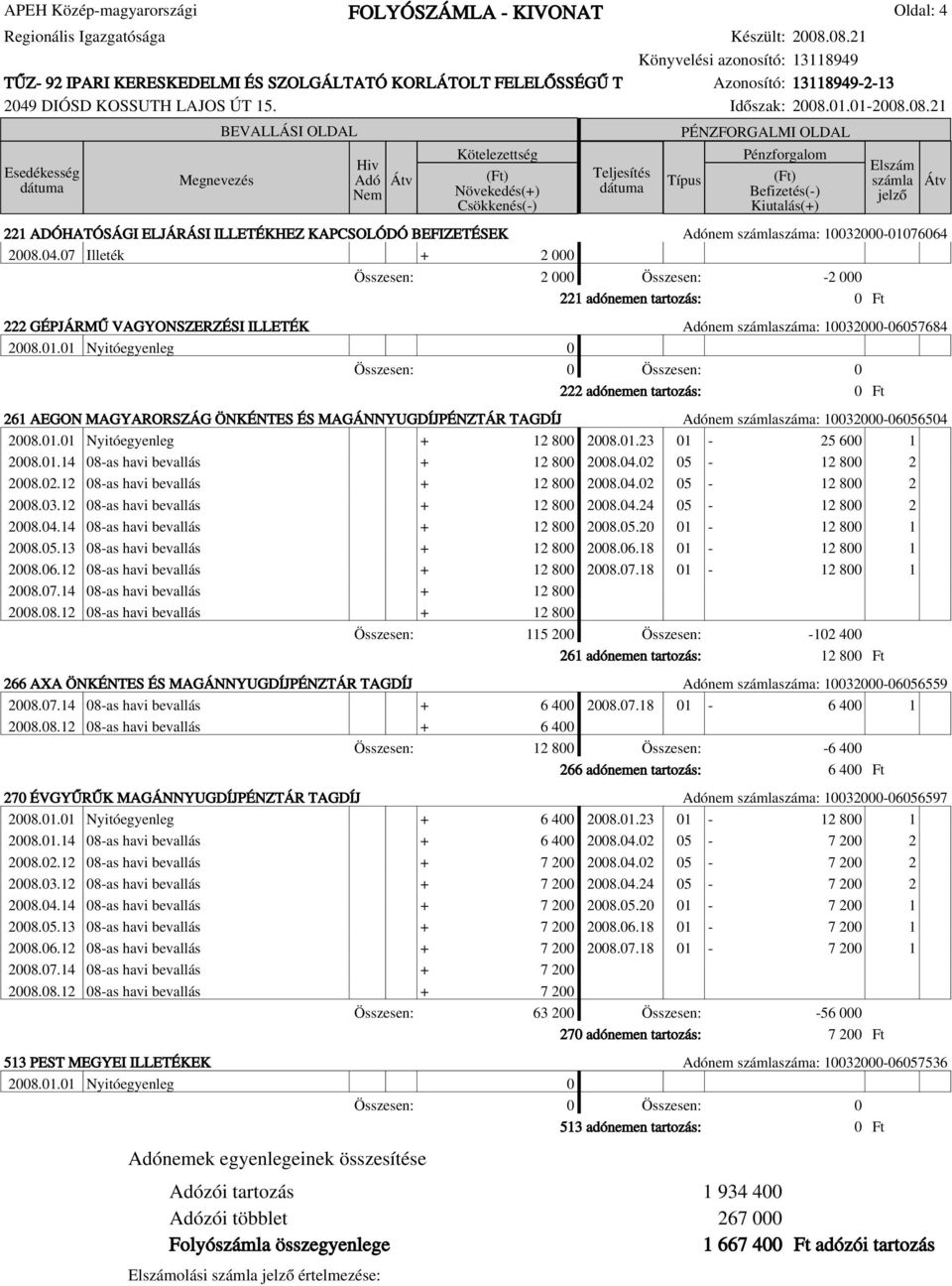 ÖNKÉNTES ÉS MAGÁNNYUGDÍJPÉNZTÁR TAGDÍJ nem száma: 10032000-06056504 2008.01.01 Nyitóegyenleg + 12 800 2008.01.23 01-25 600 1 2008.01.14 08-as havi bevallás + 12 800 2008.04.02 