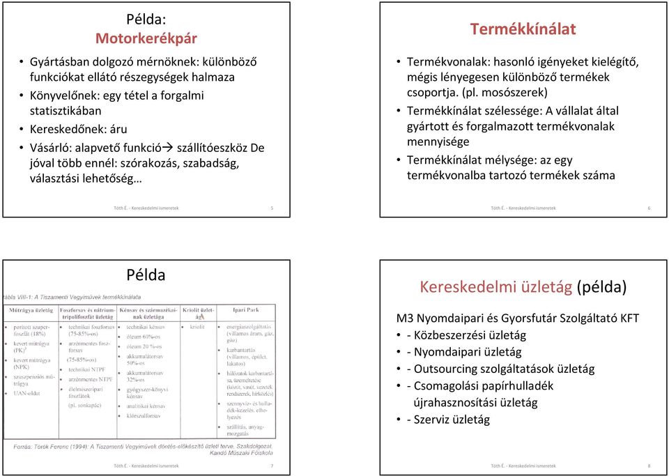 mosószerek) Termékkínálat szélessége: A vállalat által gyártott és forgalmazott termékvonalak mennyisége Termékkínálat mélysége: az egy termékvonalba tartozó termékek száma 5 6 Példa Kereskedelmi