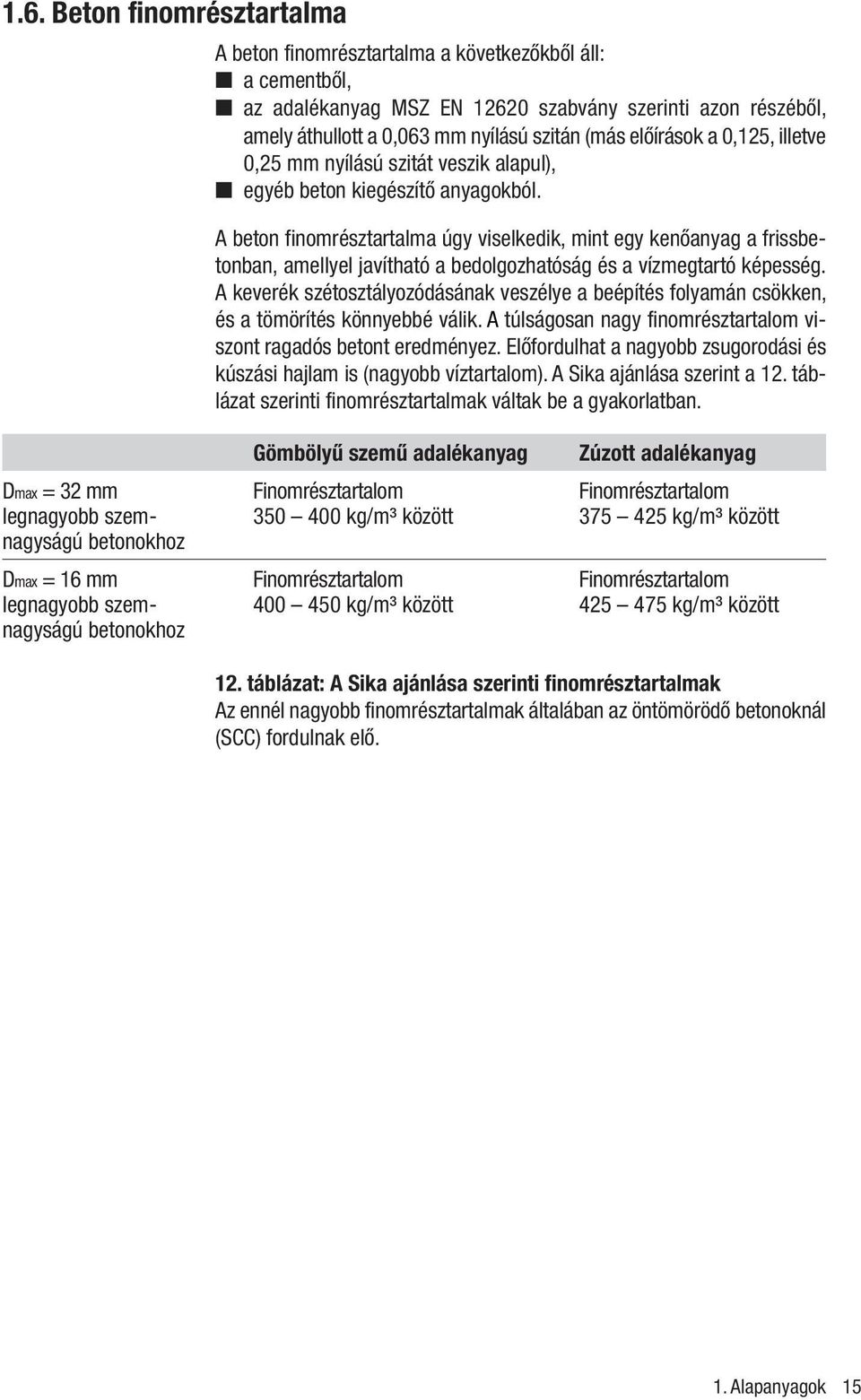 A beton finomrésztartalma úgy viselkedik, mint egy kenôanyag a frissbetonban, amellyel javítható a bedolgozhatóság és a vízmegtartó képesség.