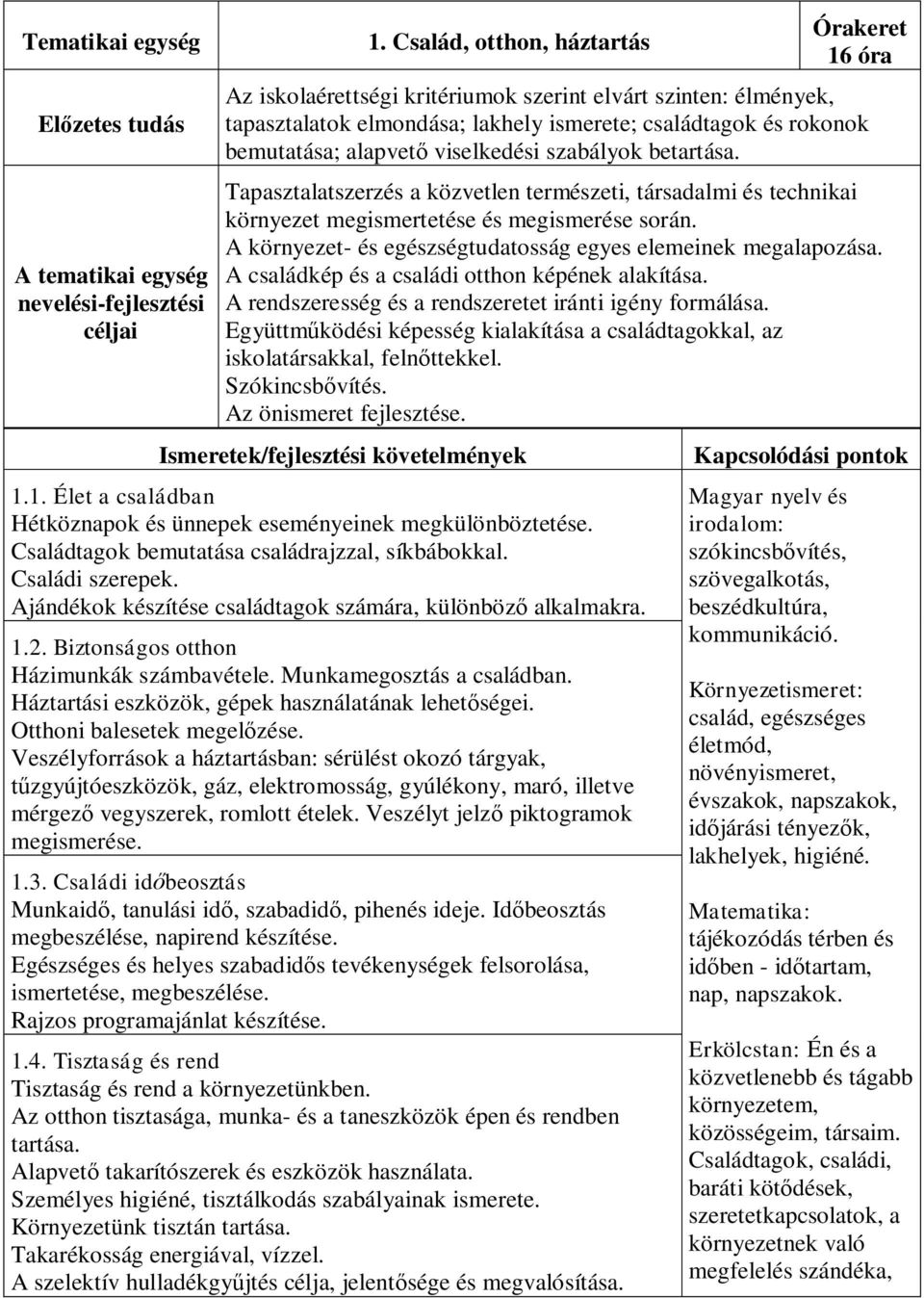 szabályok betartása. Tapasztalatszerzés a közvetlen természeti, társadalmi és technikai környezet megismertetése és megismerése során. A környezet- és egészségtudatosság egyes elemeinek megalapozása.