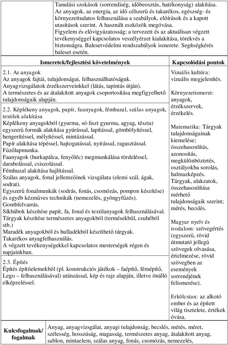 Figyelem és elővigyázatosság; a tervezett és az aktuálisan végzett tevékenységgel kapcsolatos veszélyérzet kialakítása, törekvés a biztonságra. Balesetvédelmi rendszabályok ismerete.