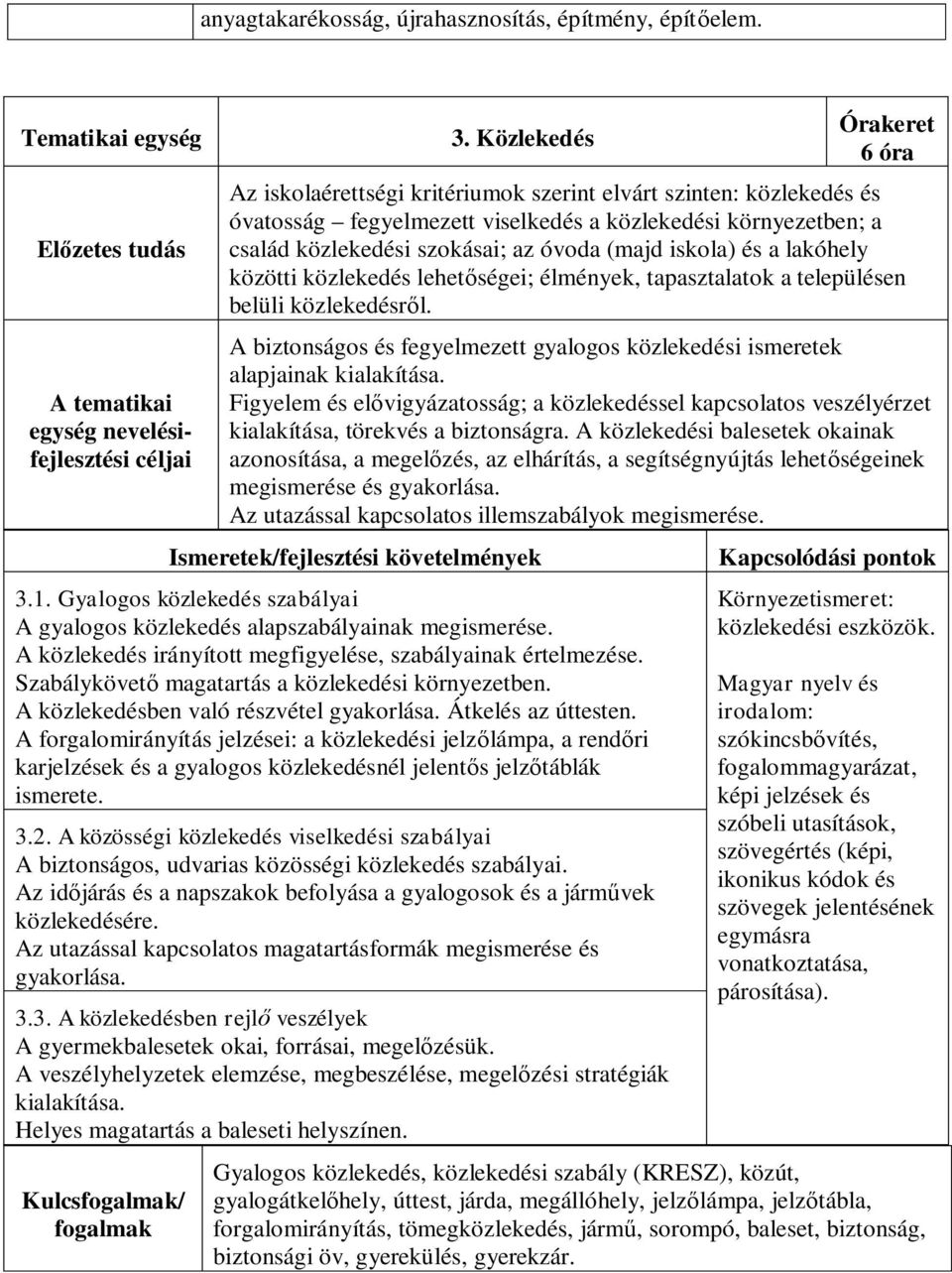 iskola) és a lakóhely közötti közlekedés lehetőségei; élmények, tapasztalatok a településen belüli közlekedésről. A biztonságos és fegyelmezett gyalogos közlekedési ismeretek alapjainak kialakítása.