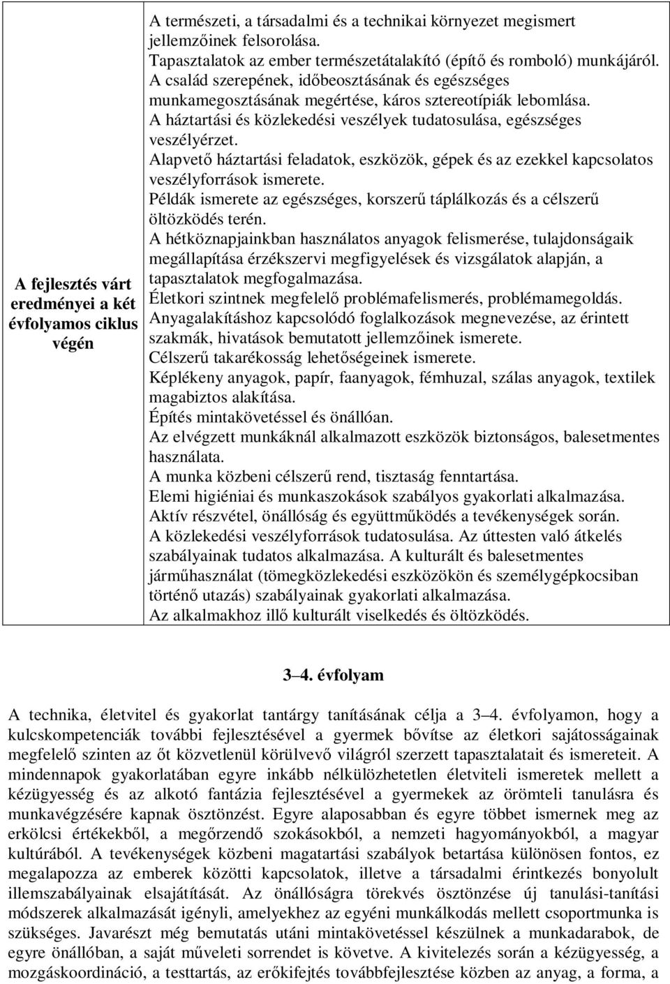 A háztartási és közlekedési veszélyek tudatosulása, egészséges veszélyérzet. Alapvető háztartási feladatok, eszközök, gépek és az ezekkel kapcsolatos veszélyforrások ismerete.