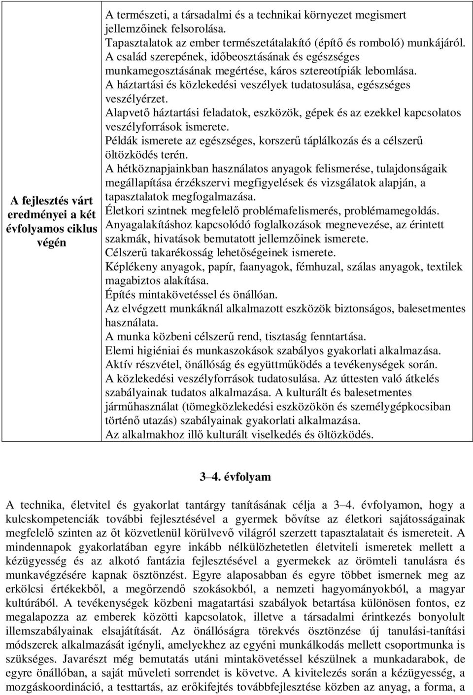 A háztartási és közlekedési veszélyek tudatosulása, egészséges veszélyérzet. Alapvető háztartási feladatok, eszközök, gépek és az ezekkel kapcsolatos veszélyforrások ismerete.