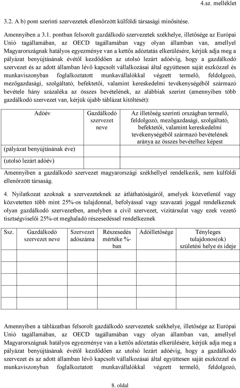 adóztatás elkerülésére, kérjük adja meg a pályázat benyújtásának évétől kezdődően az utolsó lezárt adóévig, hogy a gazdálkodó szervezet és az adott államban lévő kapcsolt vállalkozásai által