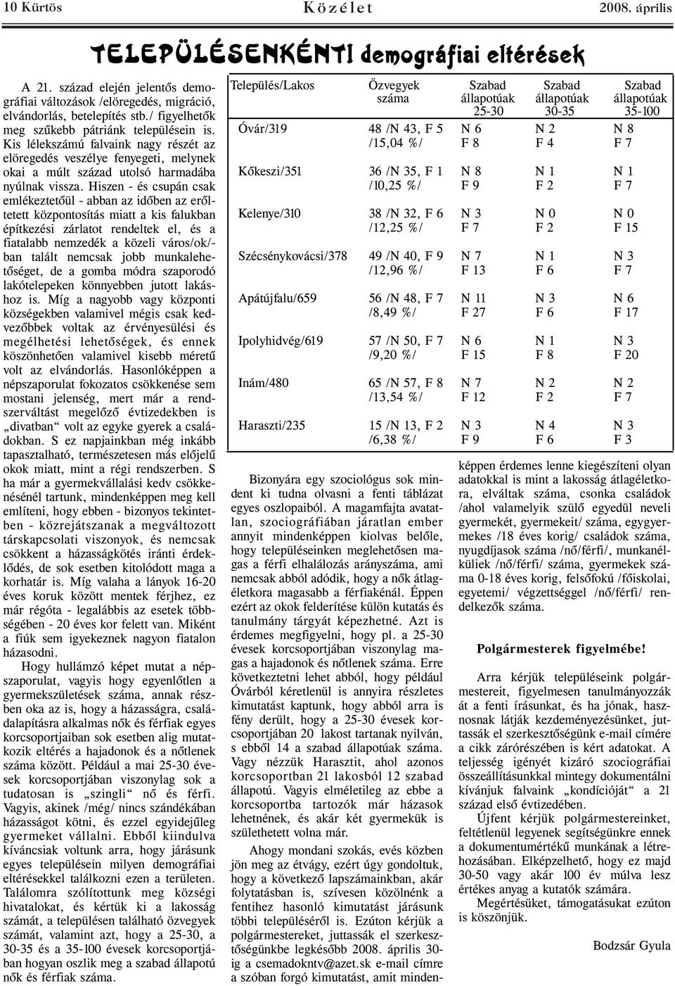 Hiszen - és csupán csak emlékeztetőül - abban az időben az erőltetett központosítás miatt a kis falukban építkezési zárlatot rendeltek el, és a fiatalabb nemzedék a közeli város/ok/- ban talált