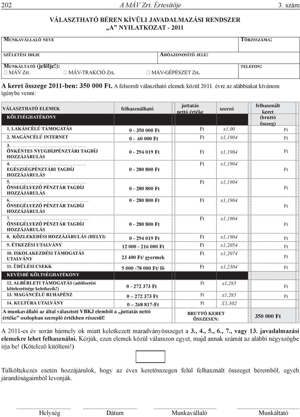 évre az alábbiakat kívánom igénybe venni: VÁLASZTHATÓ ELEMEK felhasználható juttatás felhasznált szorzó nettó értéke keret KÖLTSÉGHATÉKONY (bruttó összeg) 1.