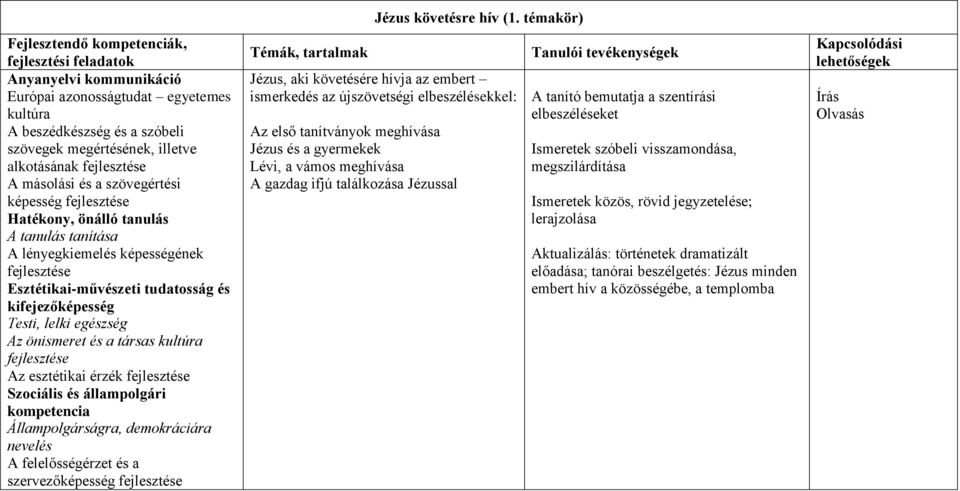 követésre hív (1.