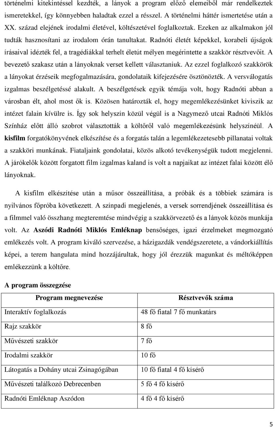 Radnóti életét képekkel, korabeli újságok írásaival idézték fel, a tragédiákkal terhelt életút mélyen megérintette a szakkör résztvevőit.