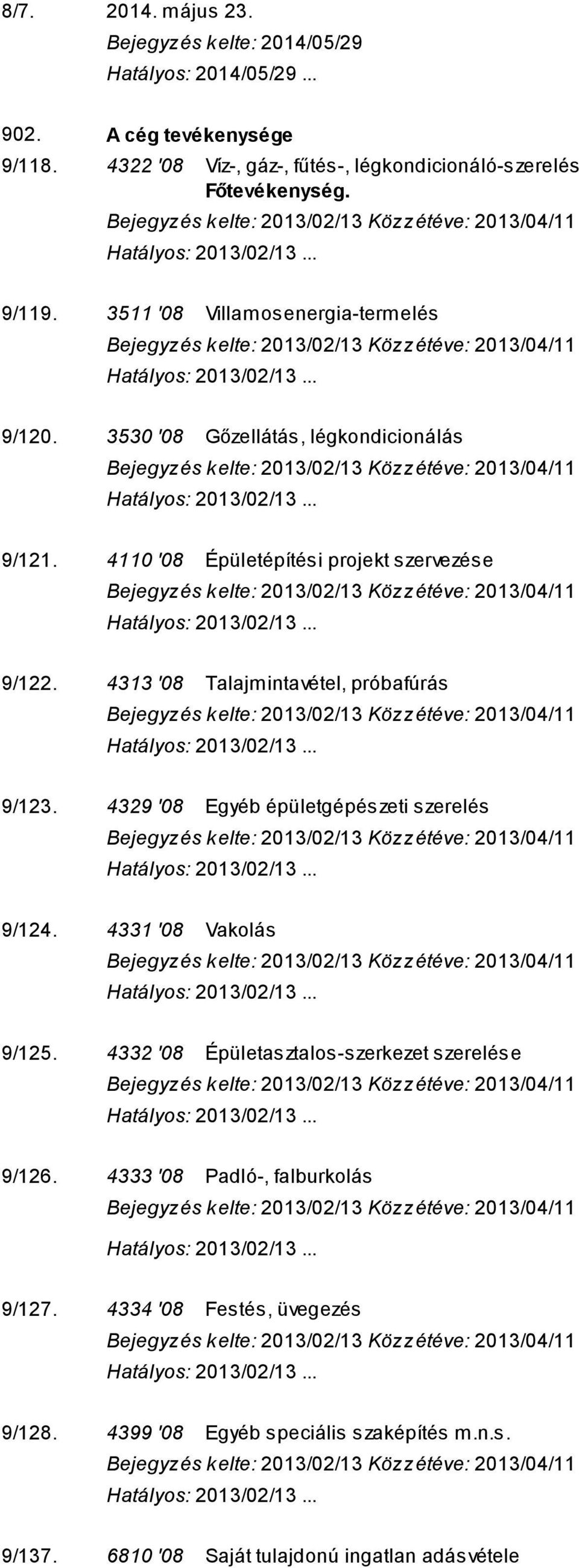 4110 '08 Épületépítési projekt szervezése 9/122. 4313 '08 Talajmintavétel, próbafúrás 9/123. 4329 '08 Egyéb épületgépészeti szerelés 9/124.