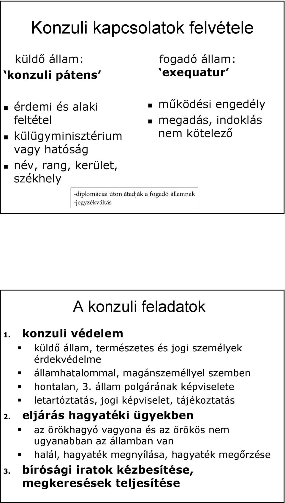 konzuli védelem küldő állam, természetes és jogi személyek érdekvédelme államhatalommal, magánszeméllyel szemben hontalan, 3.