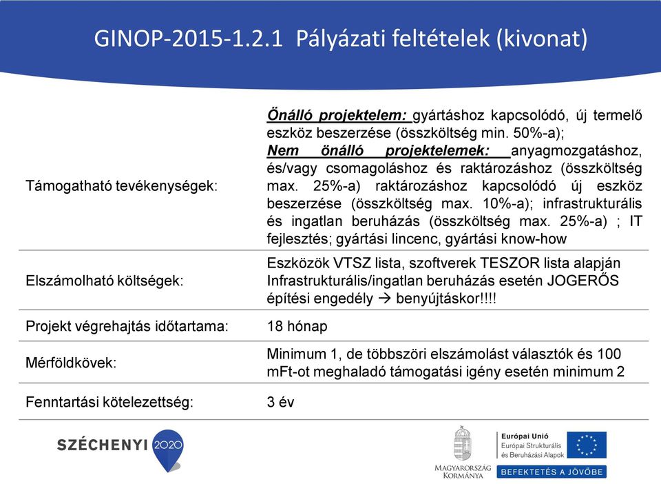 1 Pályázati feltételek (kivonat) Támogatható tevékenységek: Elszámolható költségek: Projekt végrehajtás időtartama: Mérföldkövek: Fenntartási kötelezettség: Önálló projektelem: gyártáshoz kapcsolódó,