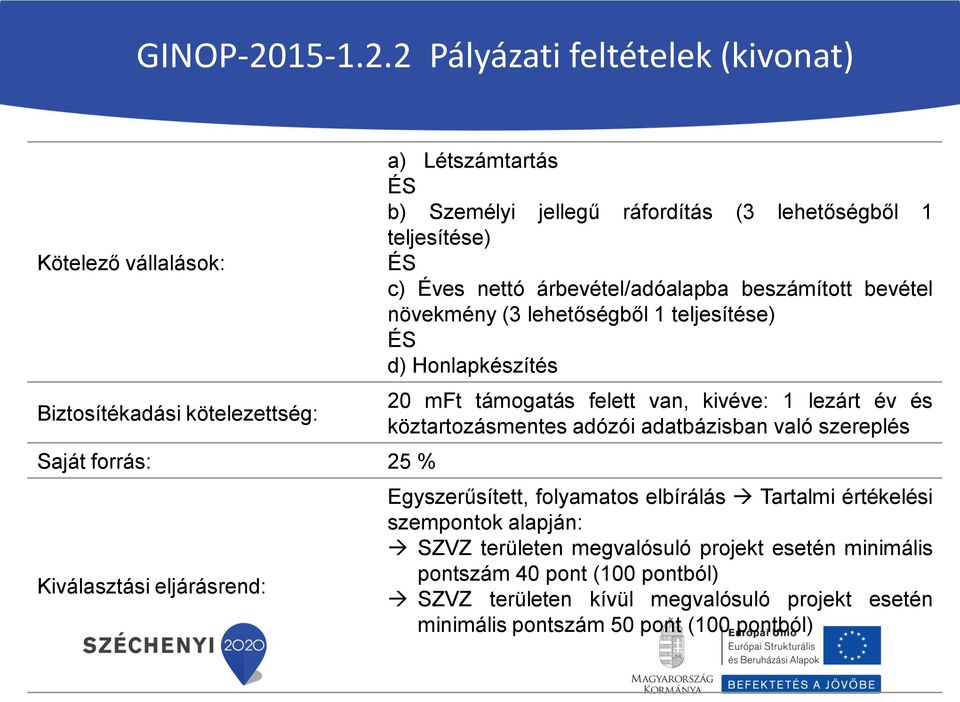 2 Pályázati feltételek (kivonat) Kötelező vállalások: Biztosítékadási kötelezettség: Saját forrás: 25 % Kiválasztási eljárásrend: a) Létszámtartás ÉS b) Személyi jellegű