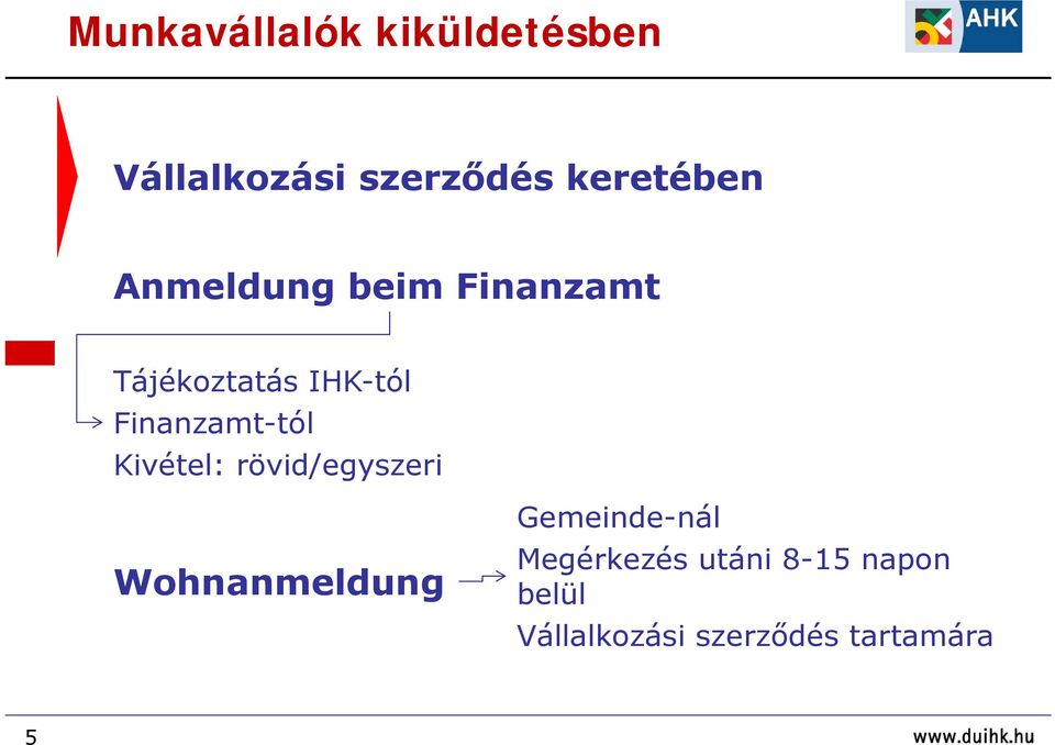 Finanzamt-tól Kivétel: rövid/egyszeri Wohnanmeldung