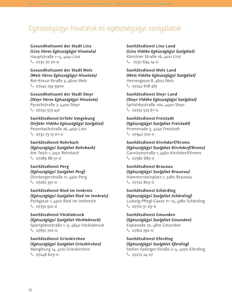 Pyrachstraße 7, 4400 Steyr 07252 575-431 Sanitätsdienst Urfahr Umgebung (Urfahr Vidéke Egészségügyi Szolgálat) Peuerbachstraße 26, 4041 Linz 0732 73 13 01-0 Sanitätsdienst Rohrbach (Egészségügyi
