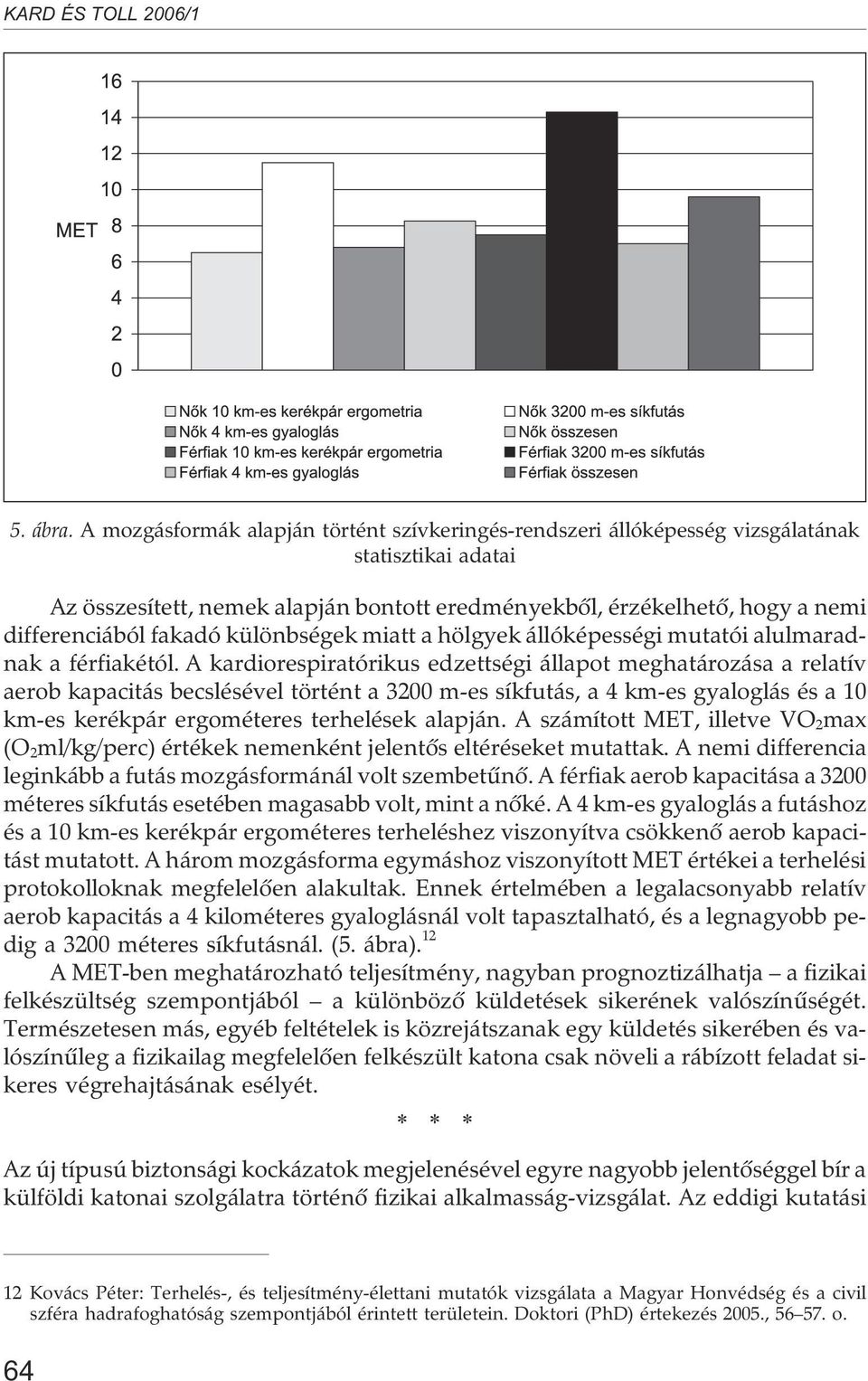 fakadó különbségek miatt a hölgyek állóképességi mutatói alulmaradnak a férfiakétól.