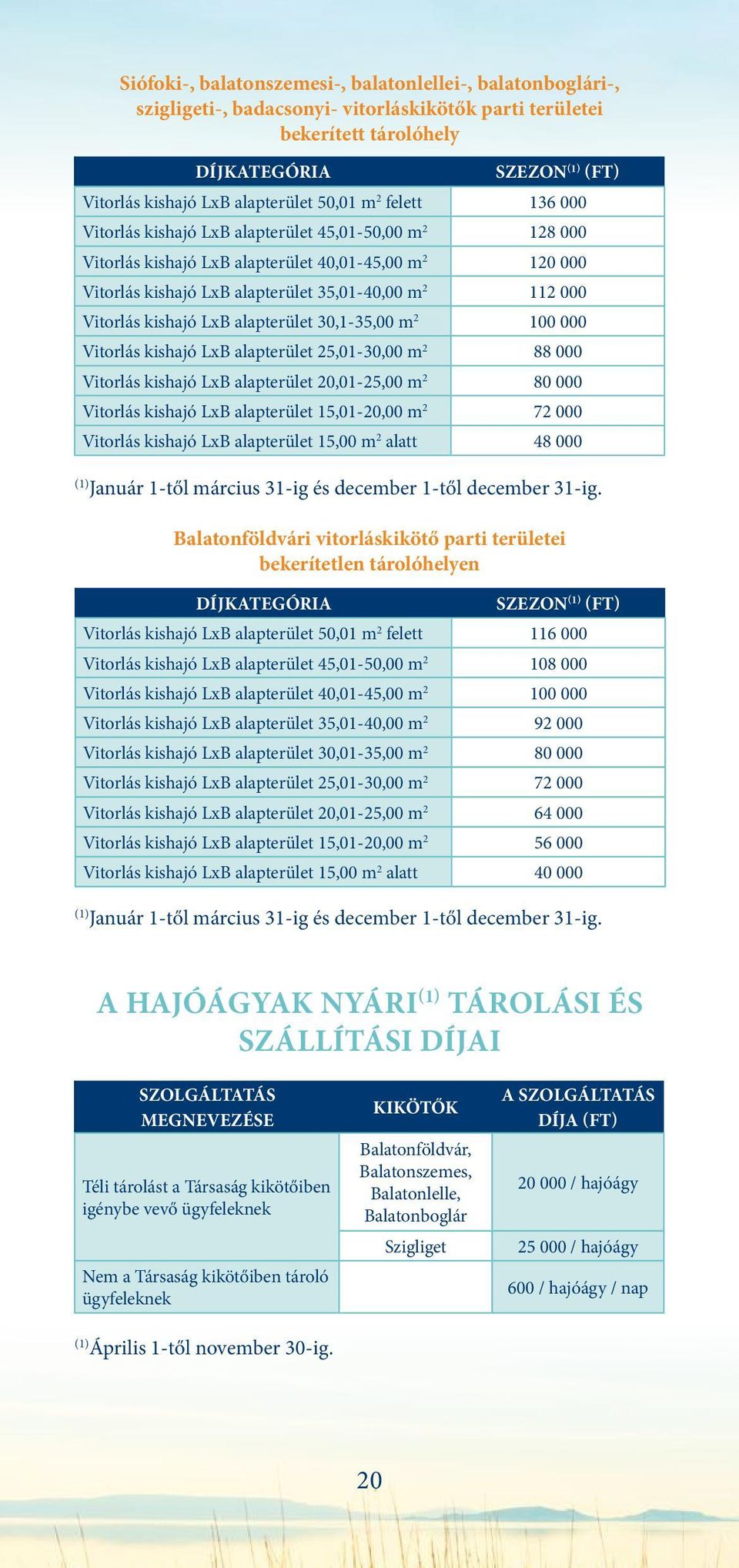 112 000 Vitorlás kishajó LxB alapterület 30,1-35,00 m 2 100 000 Vitorlás kishajó LxB alapterület 25,01-30,00 m 2 88 000 Vitorlás kishajó LxB alapterület 20,01-25,00 m 2 80 000 Vitorlás kishajó LxB