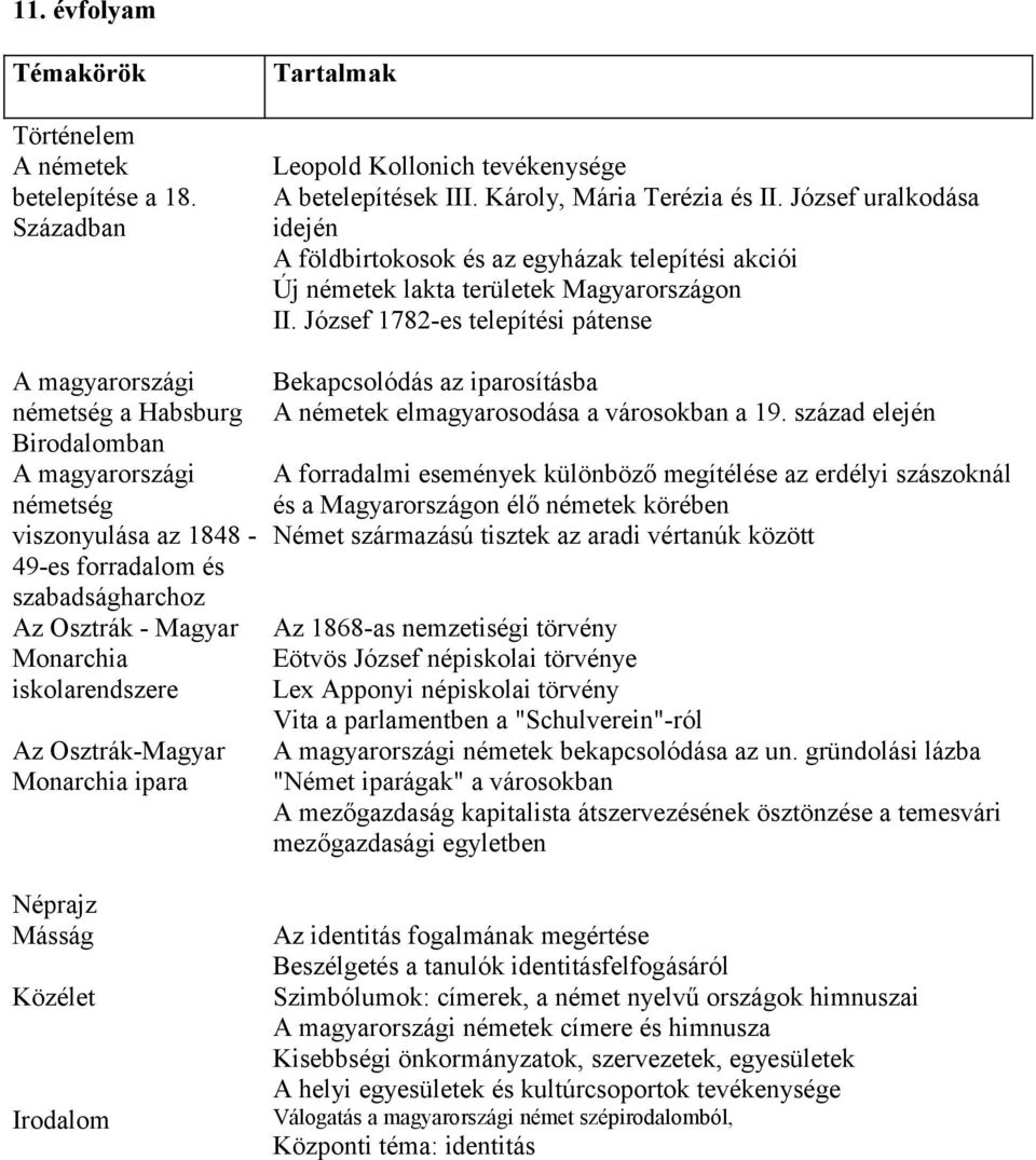 József 1782-es telepítési pátense németség a Habsburg Birodalomban németség viszonyulása az 1848-49-es forradalom és szabadságharchoz Az Osztrák - Magyar Monarchia iskolarendszere Az Osztrák-Magyar