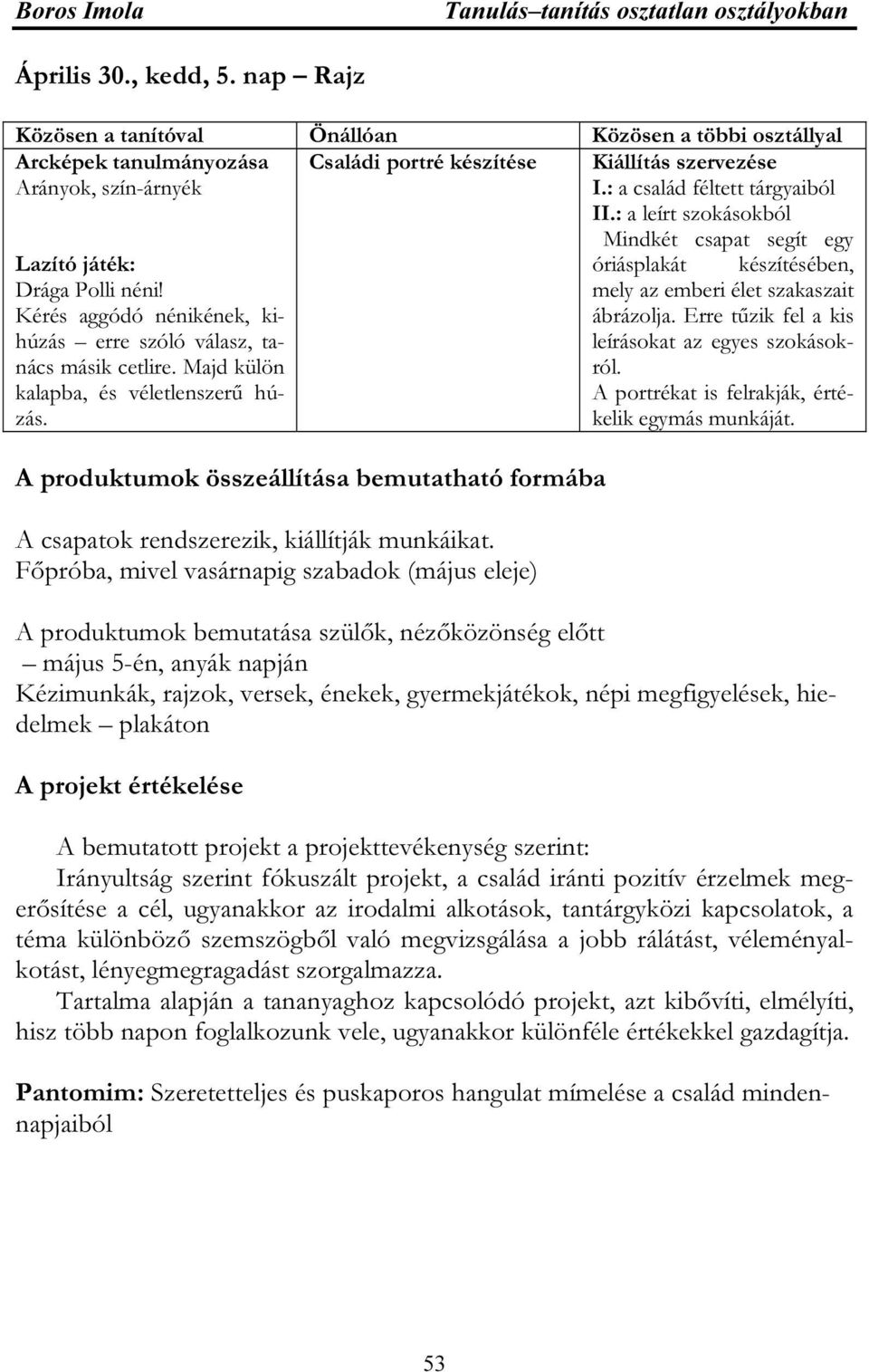 Majd külön kalapba, és véletlenszerű húzás. A produktumok összeállítása bemutatható formába A csapatok rendszerezik, kiállítják munkáikat.