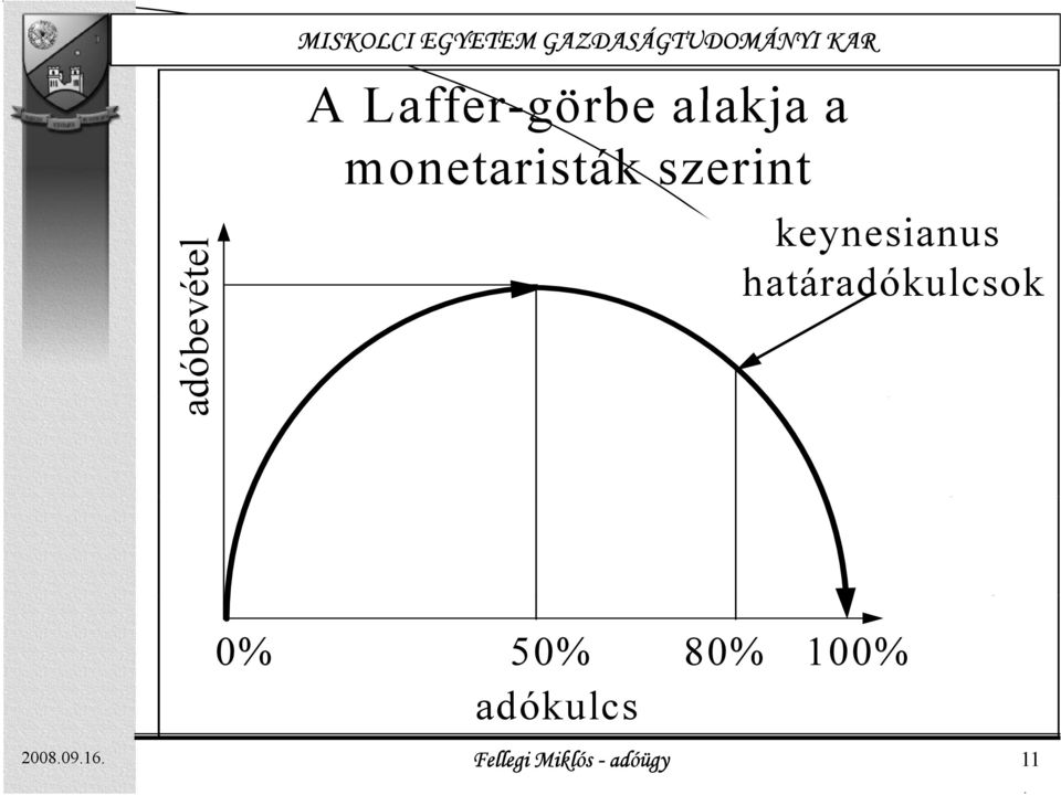 határadókulcsok 0% 50% 80% 100%