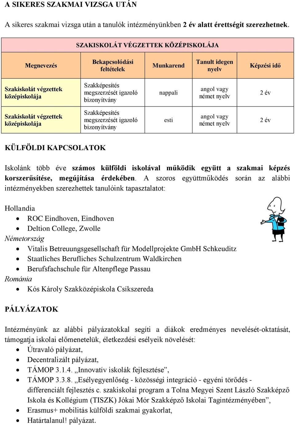 nappali angol vagy német nyelv 2 év Szakiskolát végzettek középiskolája Szakképesítés megszerzését igazoló bizonyítvány esti angol vagy német nyelv 2 év KÜLFÖLDI KAPCSOLATOK Iskolánk több éve számos