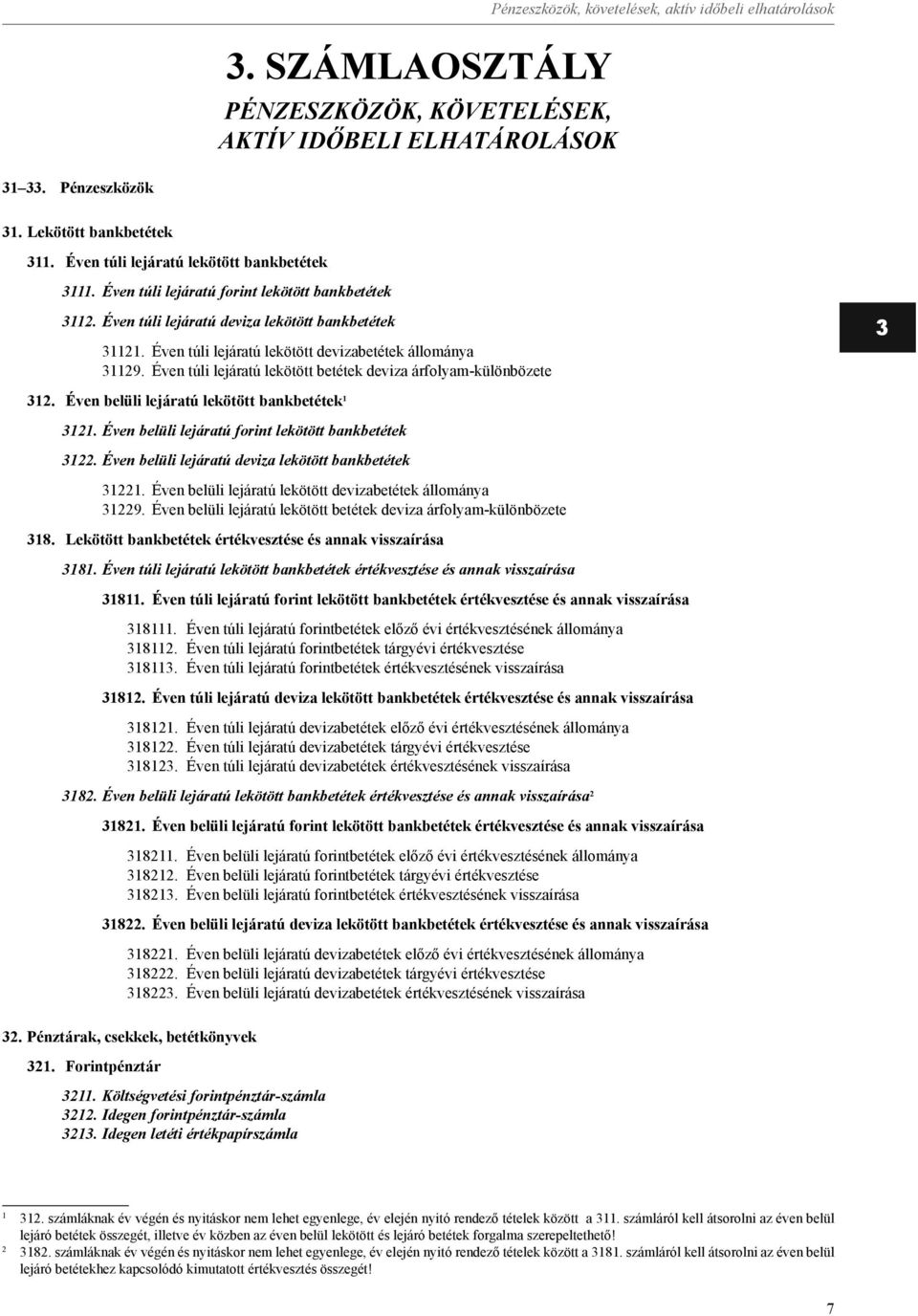 Éven túli lejáratú lekötött devizabetétek állo mánya 31129. Éven túli lejáratú lekötött betétek deviza árfolyam-különbözete 3 312. Éven belüli lejáratú lekötött bankbetétek 1 3121.