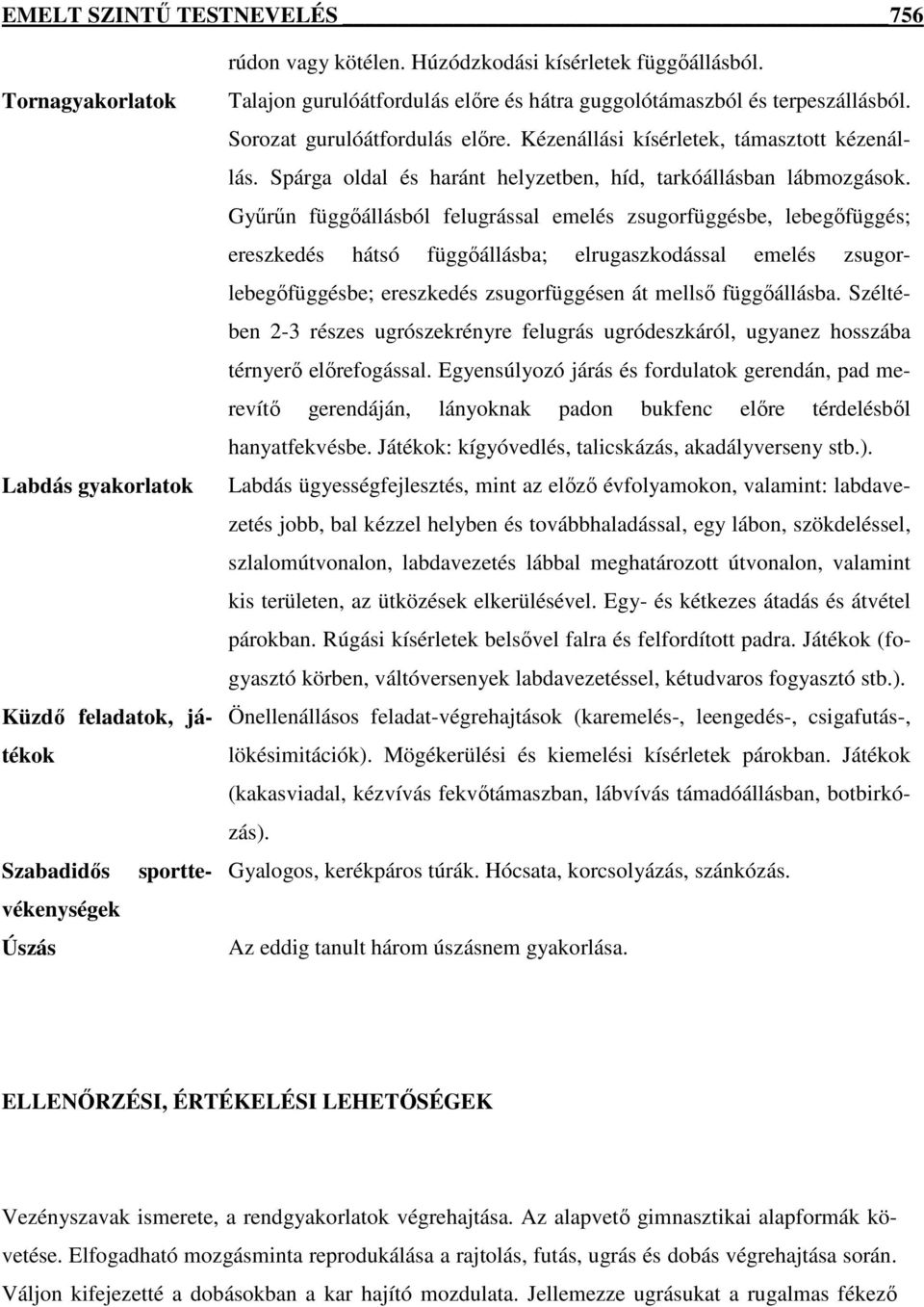 Gyűrűn függőállásból felugrással emelés zsugorfüggésbe, lebegőfüggés; ereszkedés hátsó függőállásba; elrugaszkodással emelés zsugorlebegőfüggésbe; ereszkedés zsugorfüggésen át mellső függőállásba.