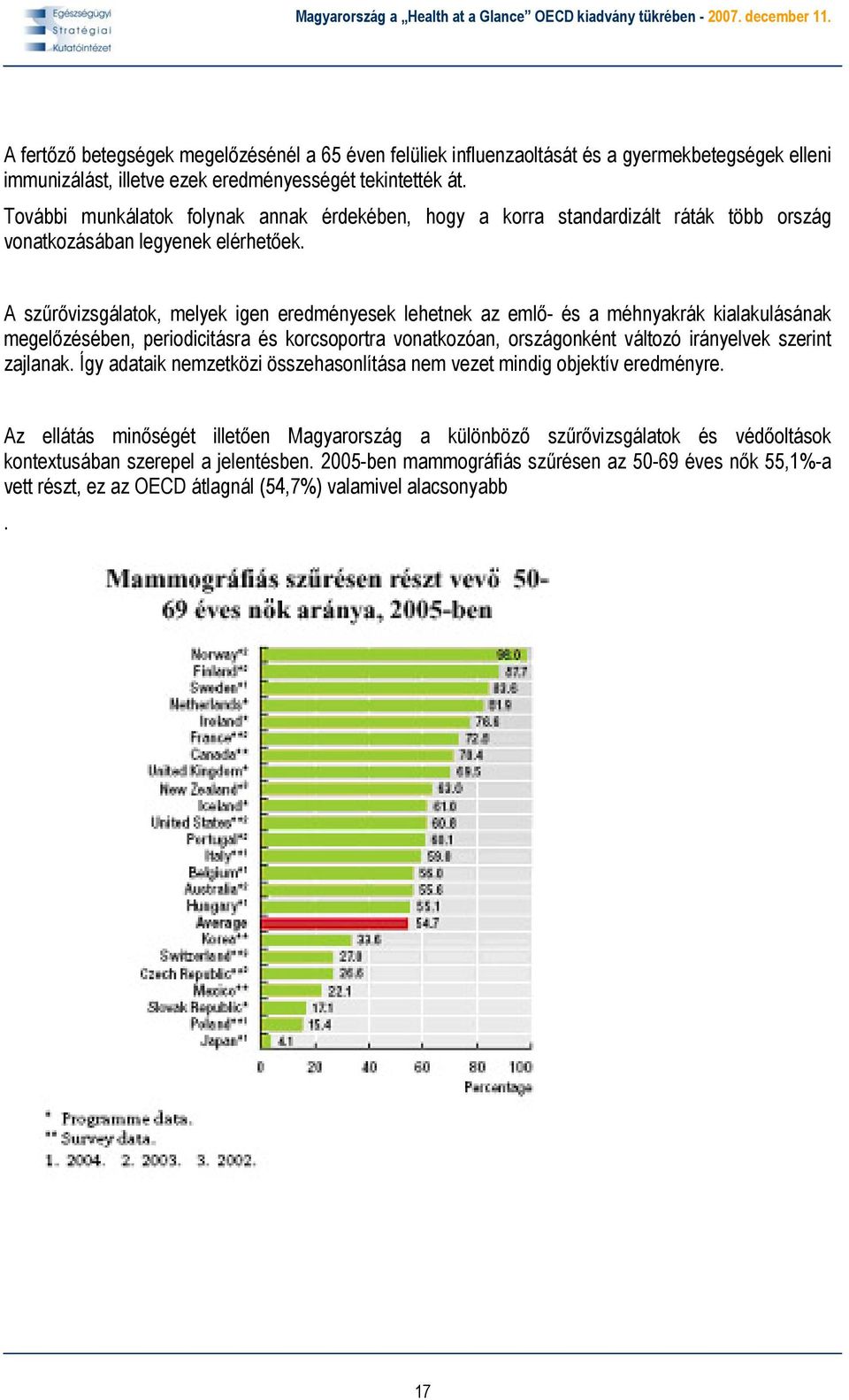 A szűrővizsgálatok, melyek igen eredményesek lehetnek az emlő- és a méhnyakrák kialakulásának megelőzésében, periodicitásra és korcsoportra vonatkozóan, országonként változó irányelvek szerint