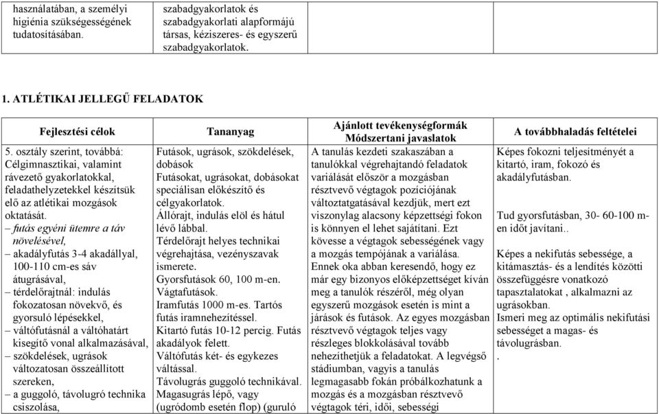 futás egyéni ütemre a táv növelésével, akadályfutás 3-4 akadállyal, 100-110 cm-es sáv átugrásával, térdelőrajtnál: indulás fokozatosan növekvő, és gyorsuló lépésekkel, váltófutásnál a váltóhatárt