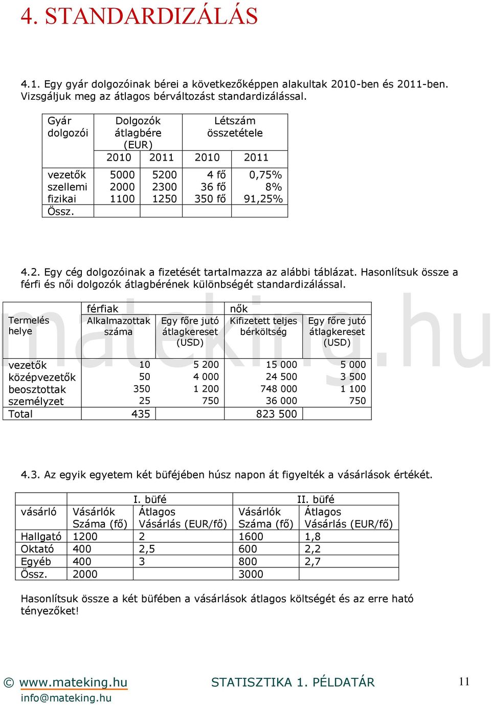 Hasonlítsuk össze a férfi és női dolgozók átlagbérének különbségét standardizálással.