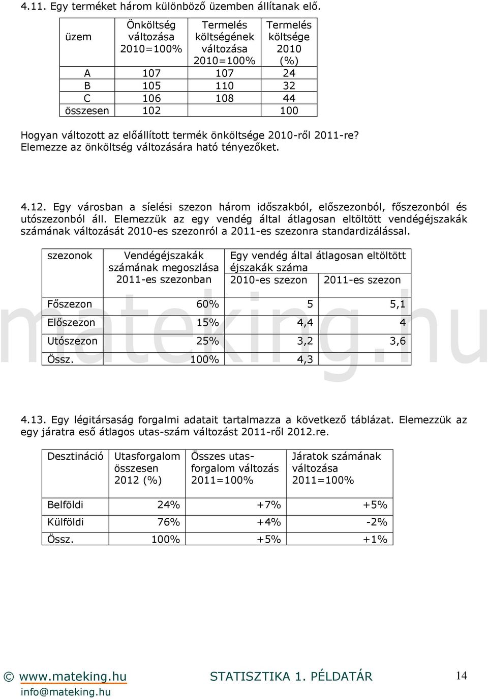 önköltsége 2010-ről 2011-re? Elemezze az önköltség változására ható tényezőket. 4.12. Egy városban a síelési szezon három időszakból, előszezonból, főszezonból és utószezonból áll.