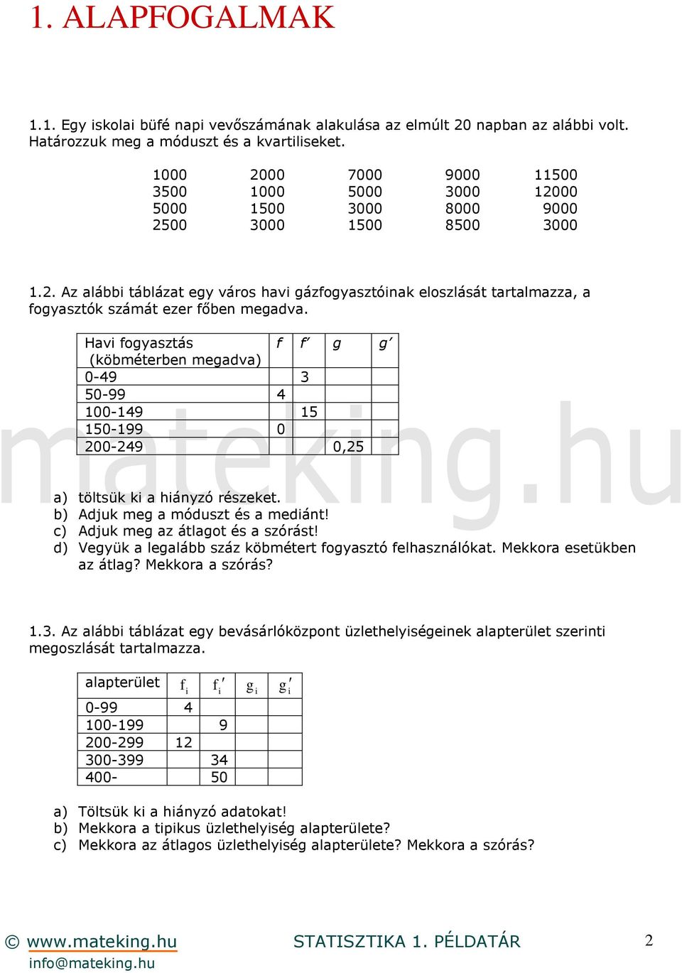 Havi fogyasztás f f g g (köbméterben megadva) 0-49 3 50-99 4 100-149 15 150-199 0 200-249 0,25 a) töltsük ki a hiányzó részeket. b) Adjuk meg a móduszt és a mediánt!