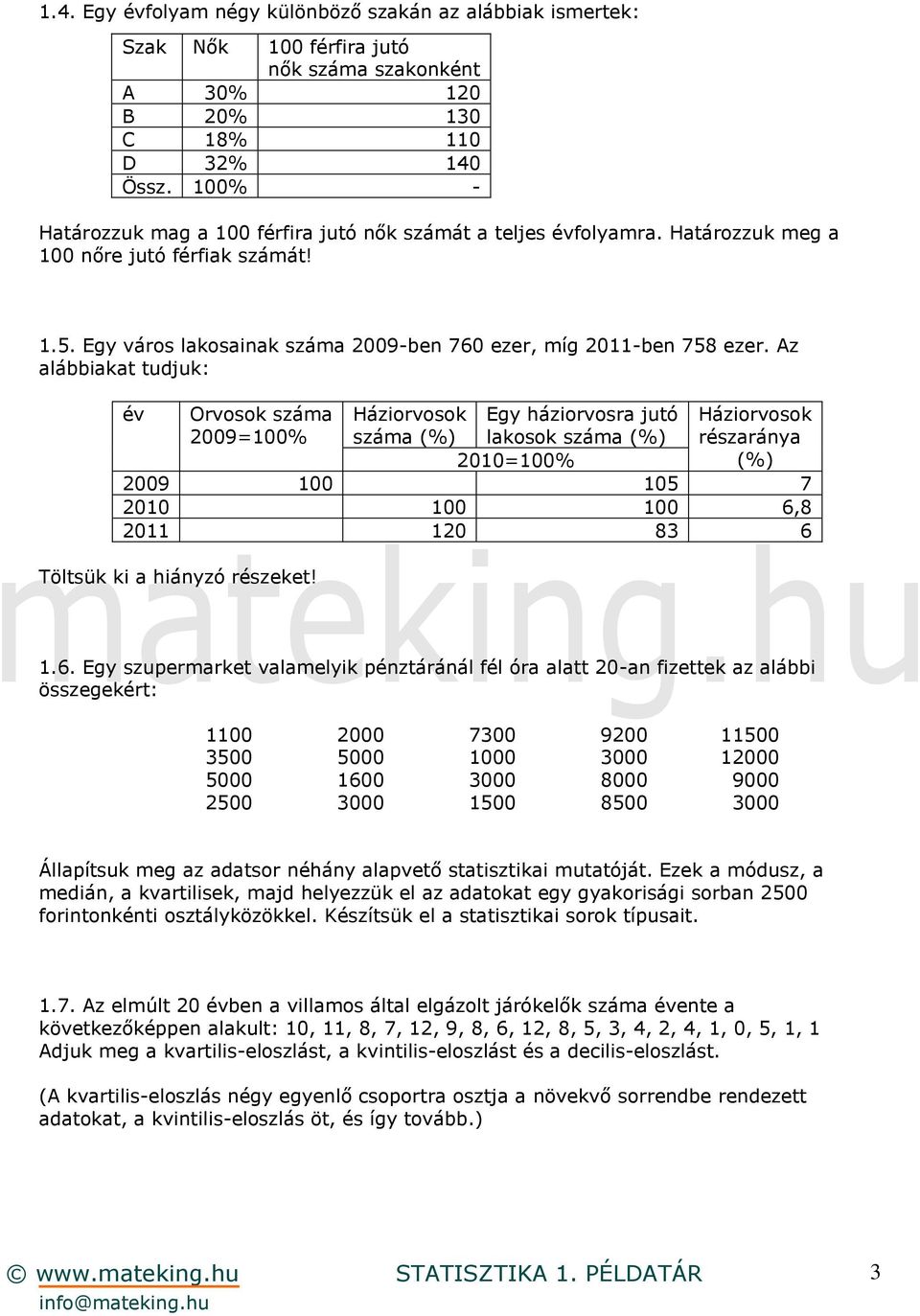 Az alábbiakat tudjuk: év Orvosok száma 2009=100% Háziorvosok száma (%) Egy háziorvosra jutó lakosok száma (%) Háziorvosok részaránya 2010=100% (%) 2009 100 105 7 2010 100 100 6,8 2011 120 83 6