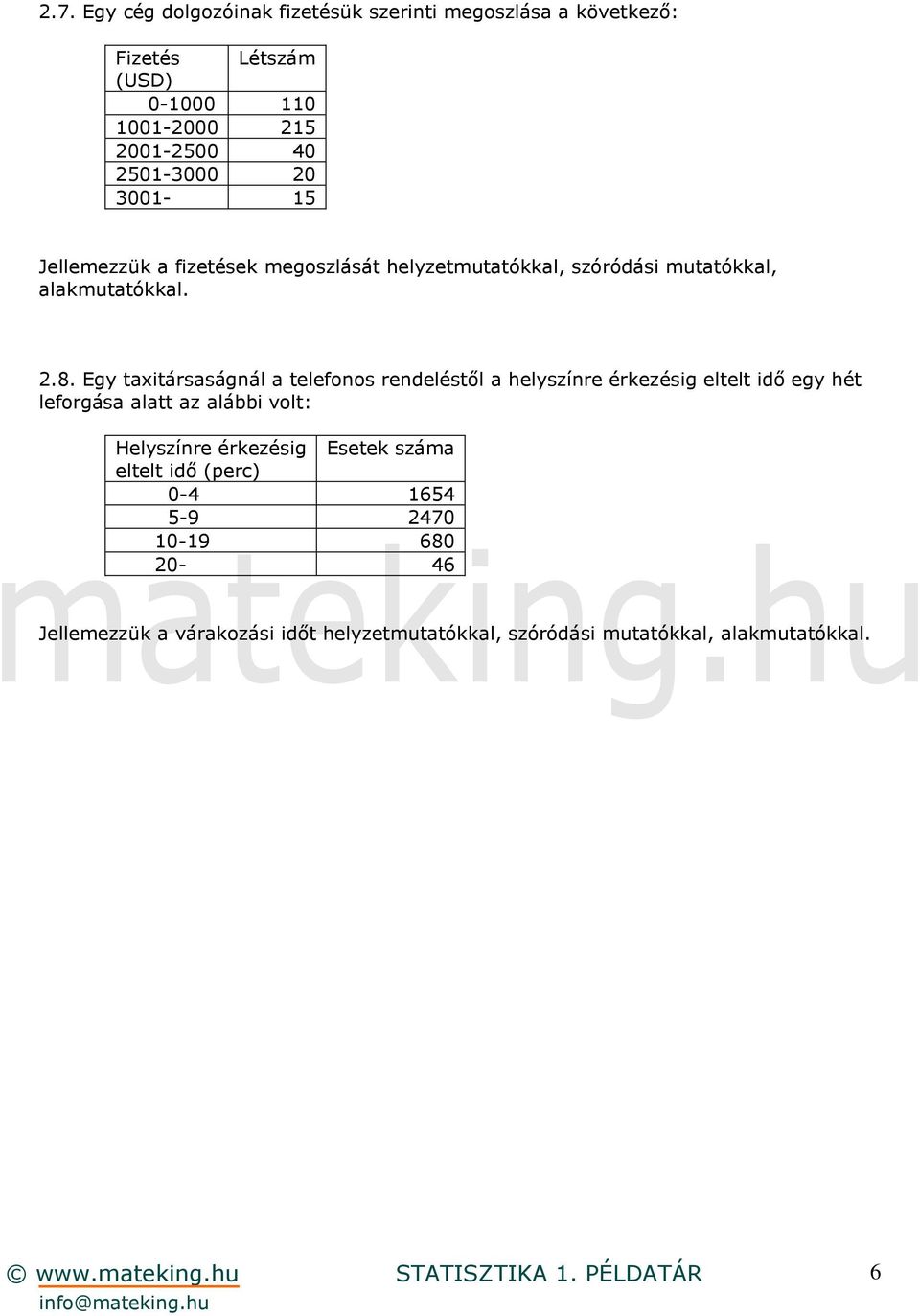 Egy taxitársaságnál a telefonos rendeléstől a helyszínre érkezésig eltelt idő egy hét leforgása alatt az alábbi volt: Helyszínre