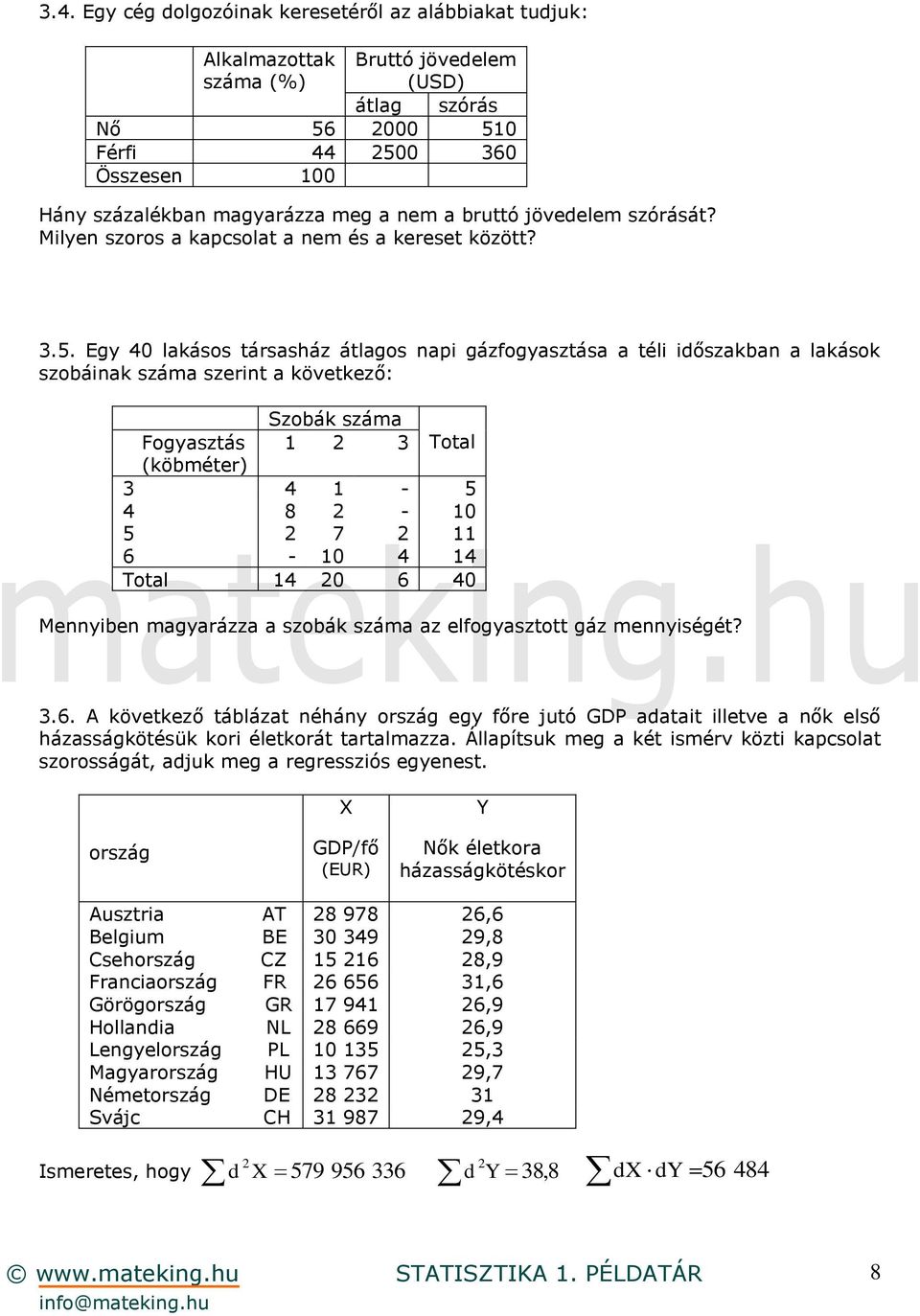 Egy 40 lakásos társasház átlagos napi gázfogyasztása a téli időszakban a lakások szobáinak száma szerint a következő: Szobák száma Fogyasztás 1 2 3 Total (köbméter) 3 4 1-5 4 8 2-10 5 2 7 2 11 6-10 4