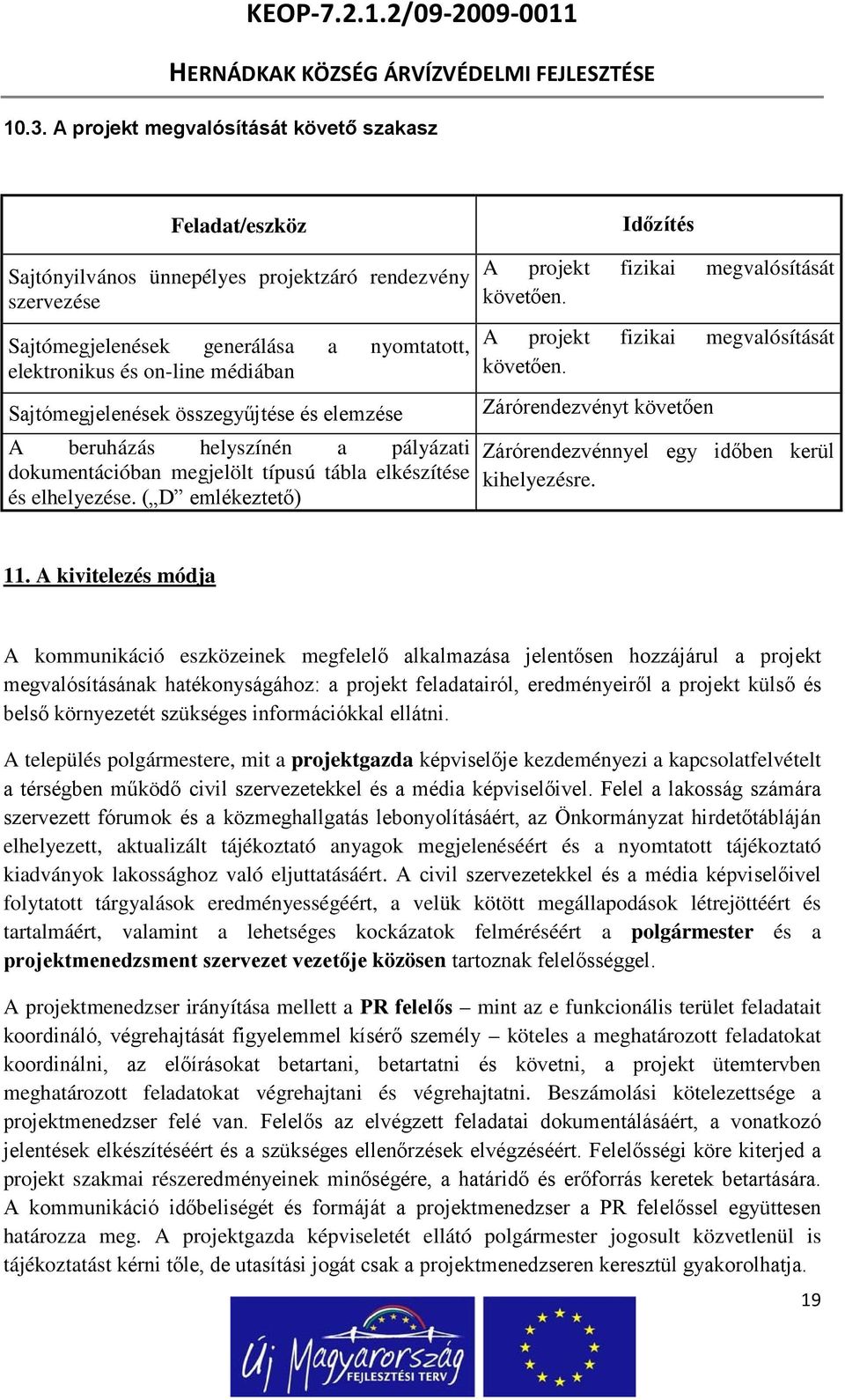 ( D emlékeztető) A projekt fizikai megvalósítását követően. A projekt fizikai megvalósítását követően. Zárórendezvényt követően Zárórendezvénnyel egy időben kerül kihelyezésre. 11.