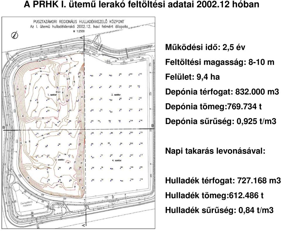 Depónia térfogat: 832.000 m3 Depónia tömeg:769.