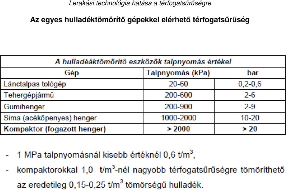 Az egyes hulladéktömörítı