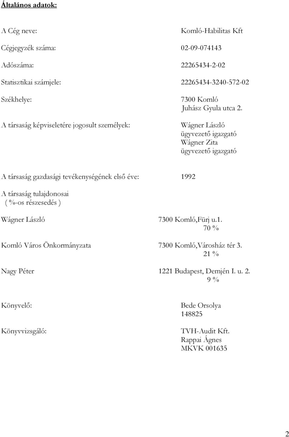 Wágner László ügyvezetı igazgató Wágner Zita ügyvezetı igazgató A társaság gazdasági tevékenységének elsı éve: 1992 A társaság tulajdonosai ( %-os