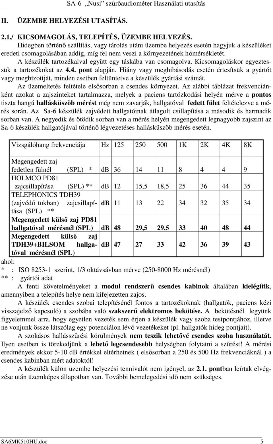 A készülék tartozékaival együtt egy táskába van csomagolva. Kicsomagoláskor egyeztessük a tartozékokat az 4.4. pont alapján.