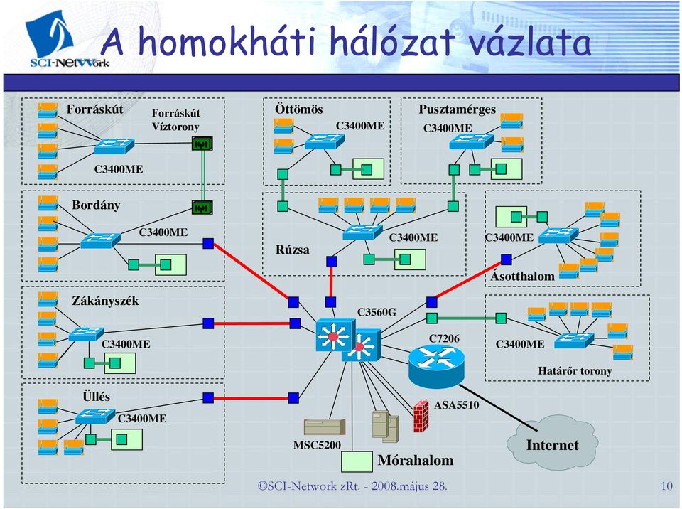 Ásotthalom Zákányszék C3560G C7206 Határır torony