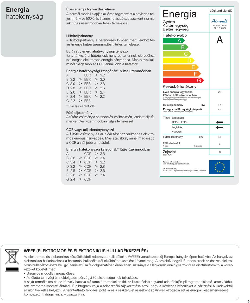 EER vagy energiahatékonysági tényezõ Ez a tényezõ a hûtõteljesítmény és az ennek eléréséhez szükséges elektromos energia hányadosa. Más szavakkal, minél magasabb az EER, annál jobb a hatásfok.