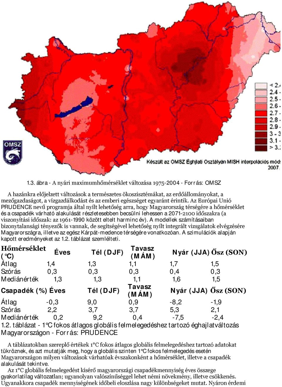 Az Európai Unió PRUDENCE nevű programja által nyílt lehetőség arra, hogy Magyarország térségére a hőmérséklet és a csapadék várható alakulását részletesebben becsülni lehessen a 2071-2100 időszakra