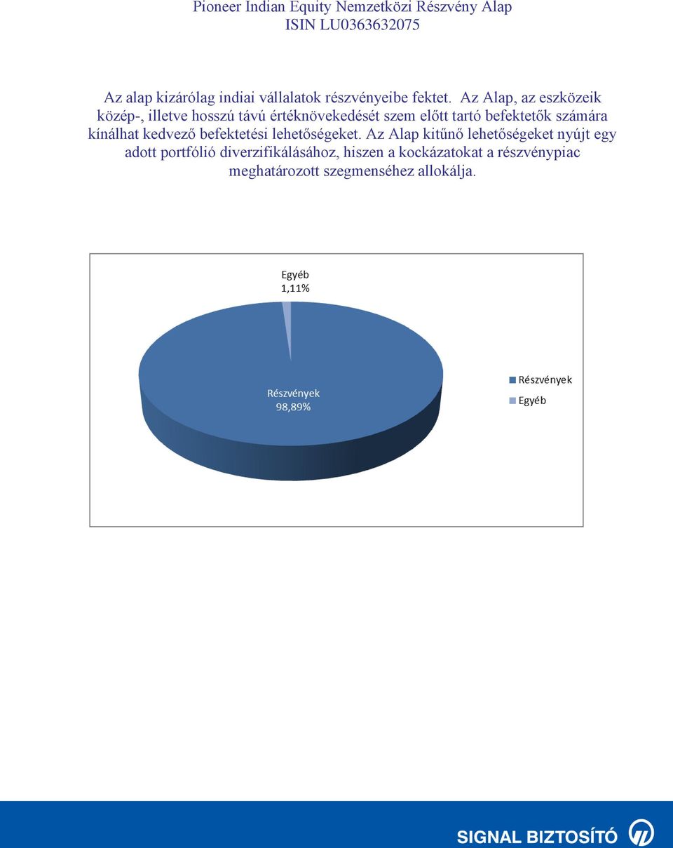 Az Alap, az eszközeik közép-, illetve hosszú távú értéknövekedését szem előtt tartó befektetők számára