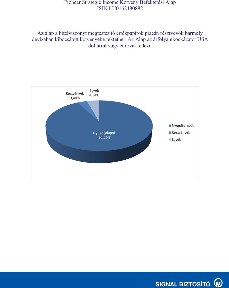 piacán résztvevők bármely devizában kibocsátott kötvényébe